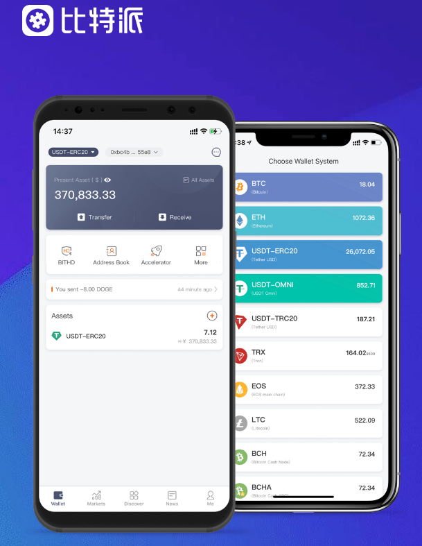 与人民同行